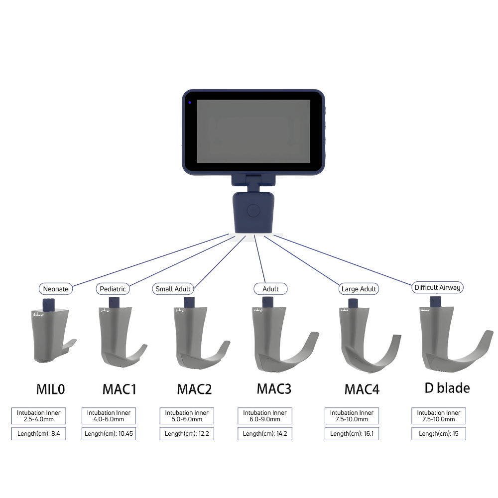 Set_video_laryngoscope_with_6_blades