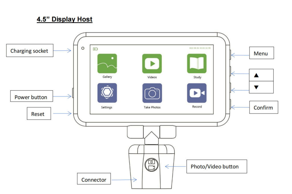 4.5 display host diagram