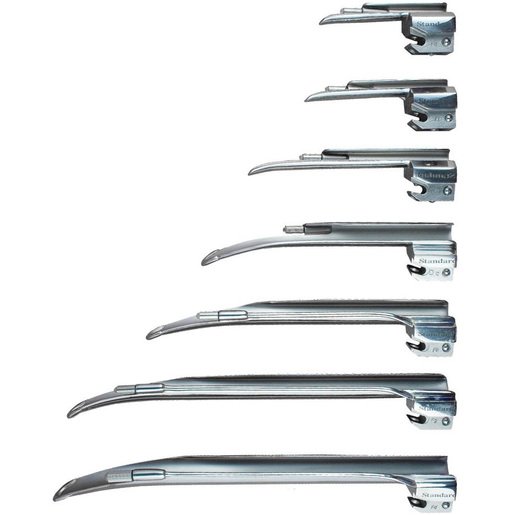 Miller blades